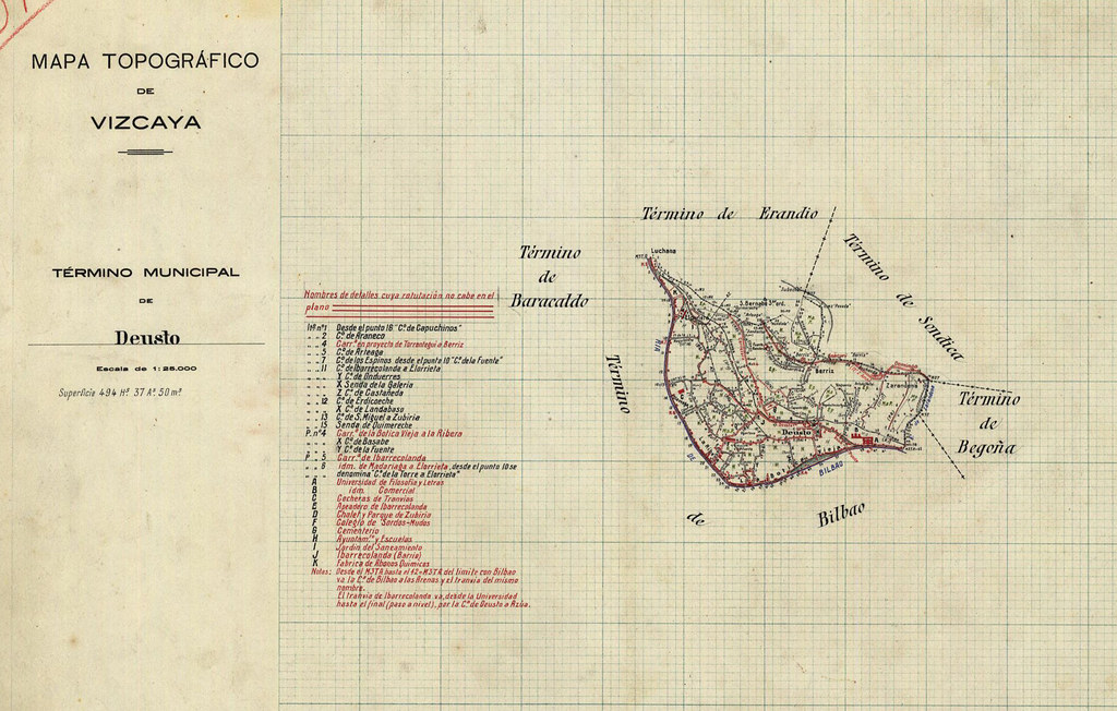 Mapa topográfico histórico de Deusto e Ibarrekolanda